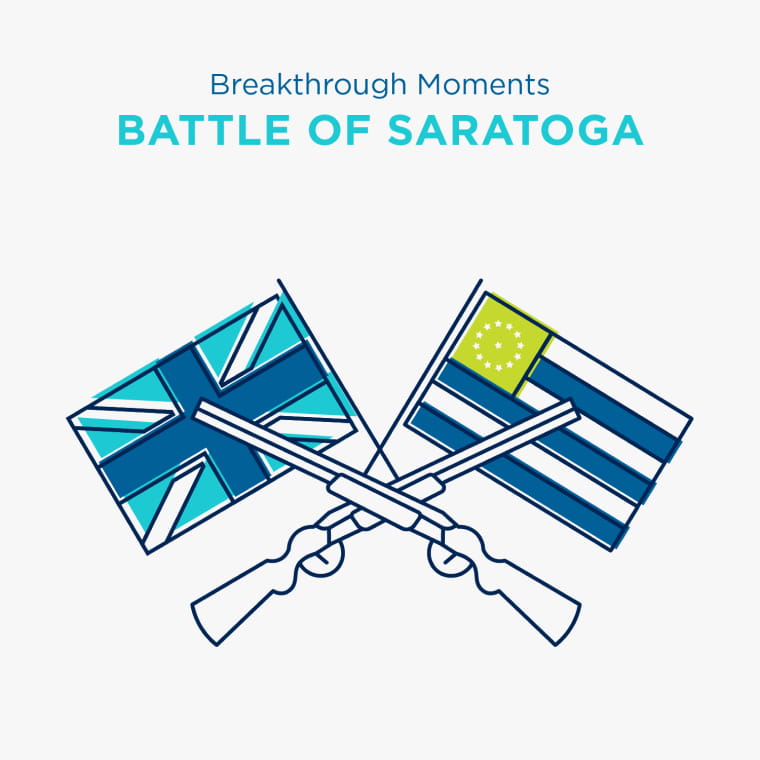 Illustration of the battle of Saratoga