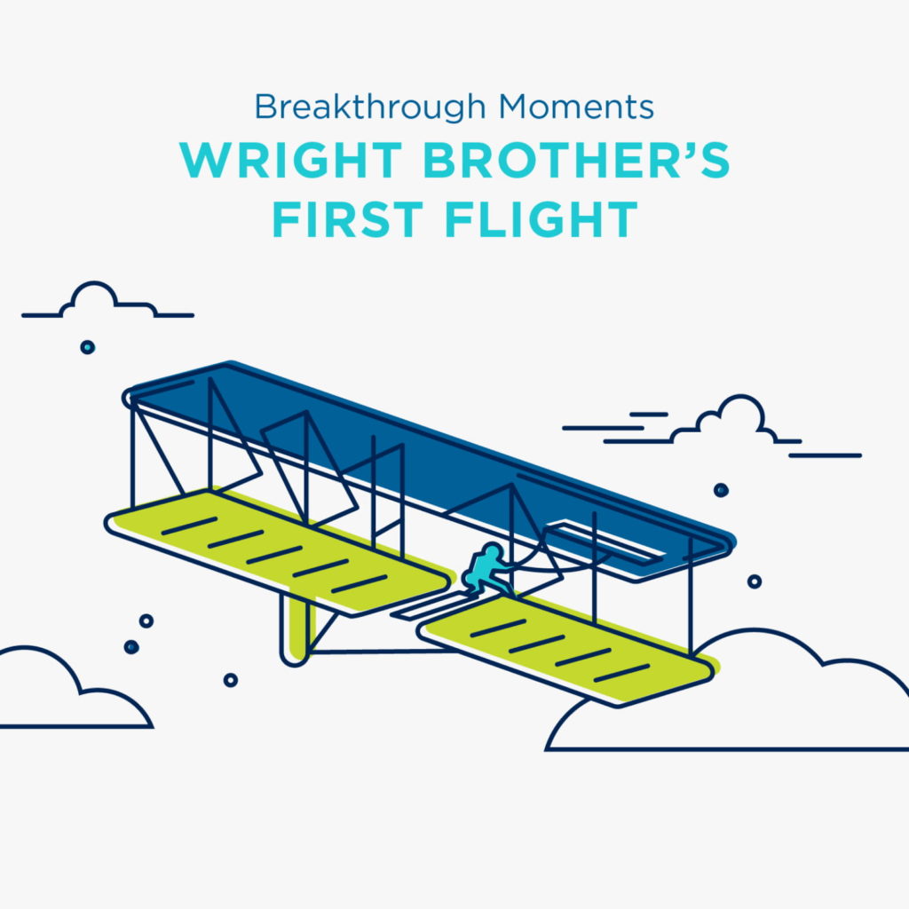 Illustration of the Wright brother's first flight